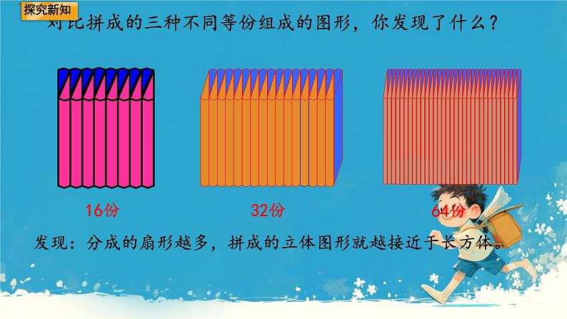 人教版小学六年级数学下册 圆柱的体积 课件08