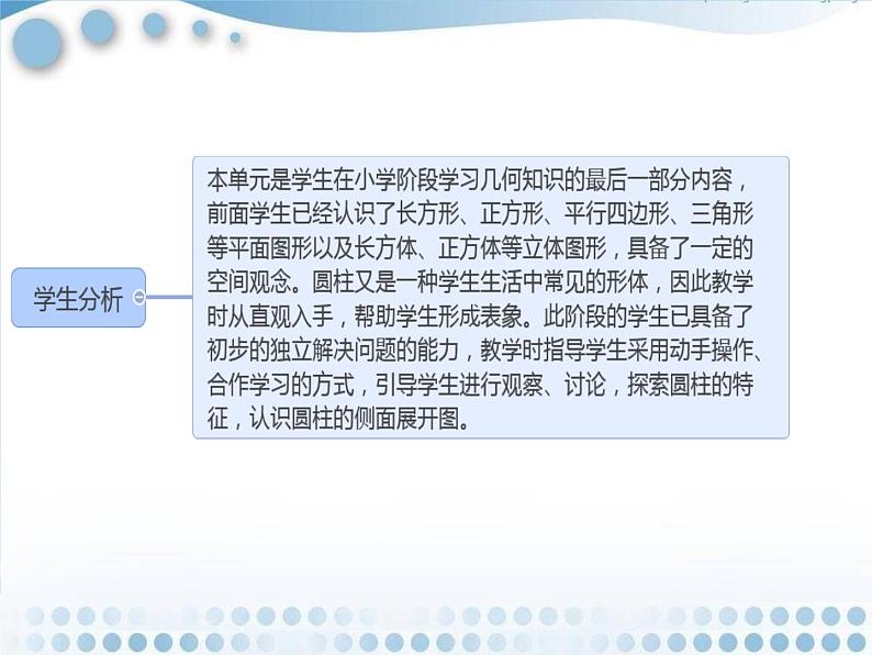 人教版小学六年级数学下册 圆柱的认识 (1)课件第2页