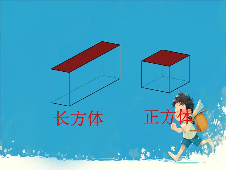 人教版小学六年级数学下册 圆柱的认识 (1)课件第4页