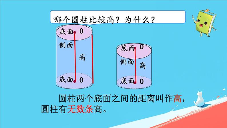 人教版小学六年级数学下册 圆柱的认识 课件06