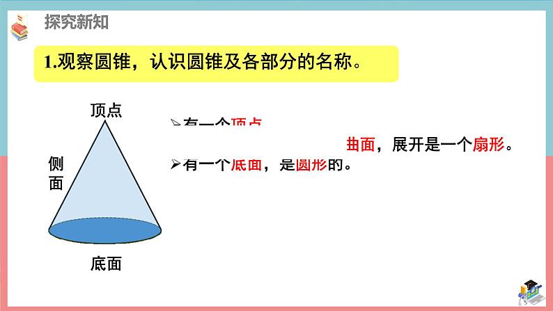 人教版小学六年级数学下册 圆锥的认识(1)课件06