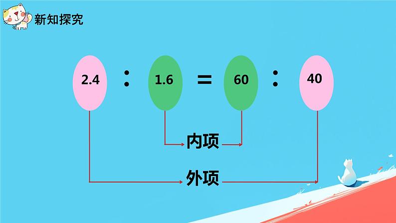 人教版小学六年级数学下册 比例的基本性质 课件06