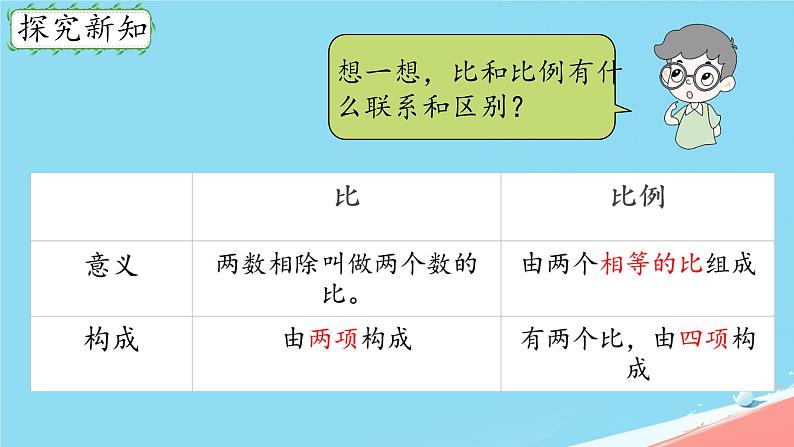 人教版小学六年级数学下册 比例的意义课件06