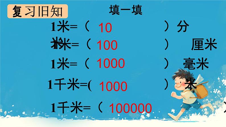人教版小学六年级数学下册 认识比例尺 课件02