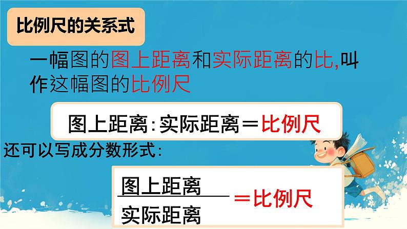 人教版小学六年级数学下册 认识比例尺 课件06