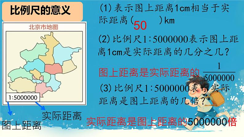 人教版小学六年级数学下册 认识比例尺 课件07