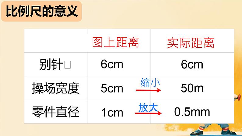 人教版小学六年级数学下册 反比例 课件04