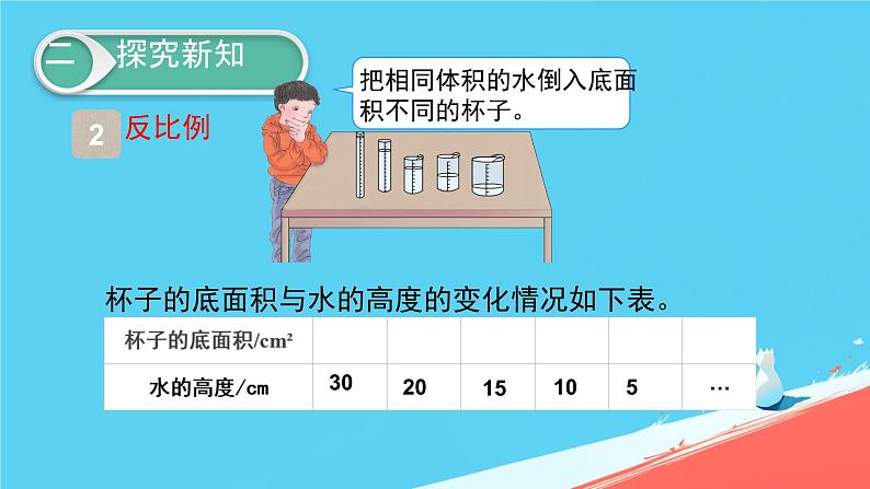 人教版小学六年级数学下册 反比例 课件第3页