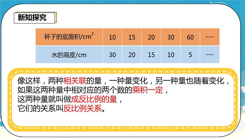 人教版小学六年级数学下册 反比例 课件第7页