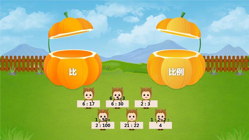 人教版小学六年级数学下册比和比例 课件第3页