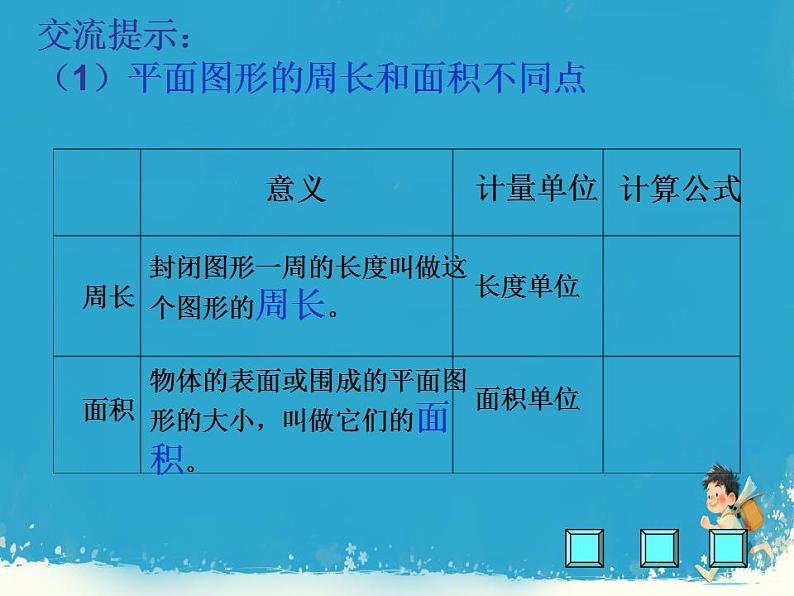 人教版小学六年级数学下册图形的认识与测量 课件第6页