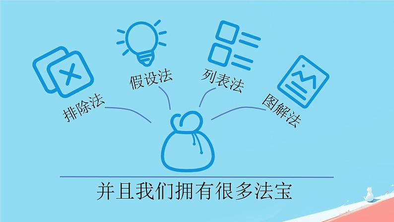 人教版小学六年级数学数学思考 课件第5页