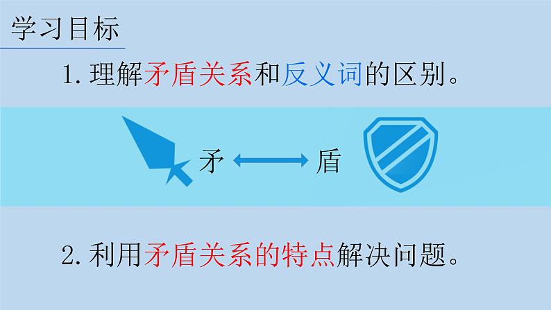 人教版小学六年级数学数学思考 课件第7页