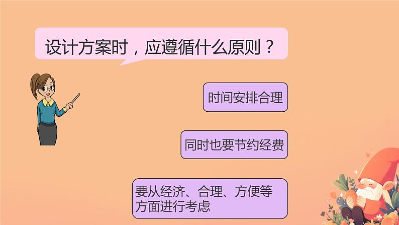 人教版小学六年级数学下册北京五日游课件05