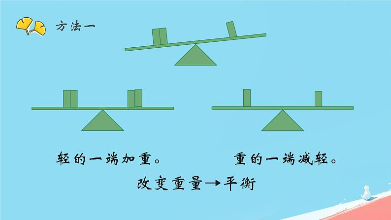 人教版小学六年级数学下册有趣的平衡 课件04