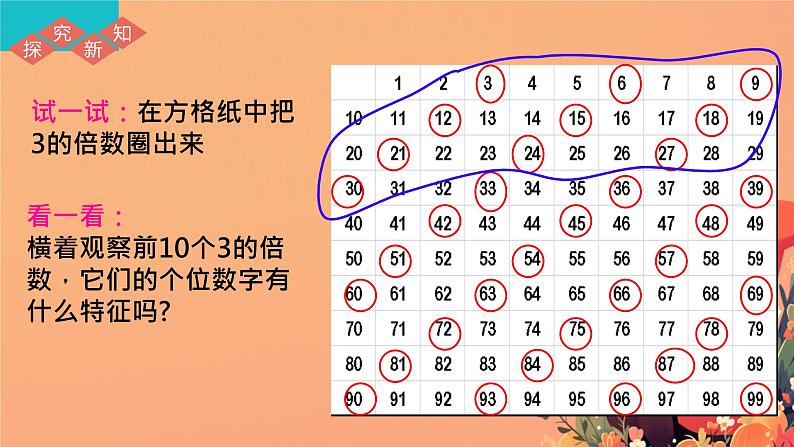 人教版小学五年级数学下册3的倍数的特征(1)课件第6页