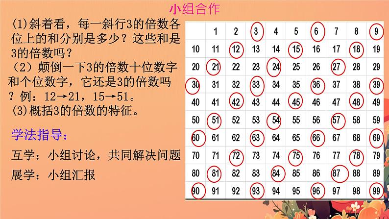人教版小学五年级数学下册3的倍数的特征(1)课件第8页