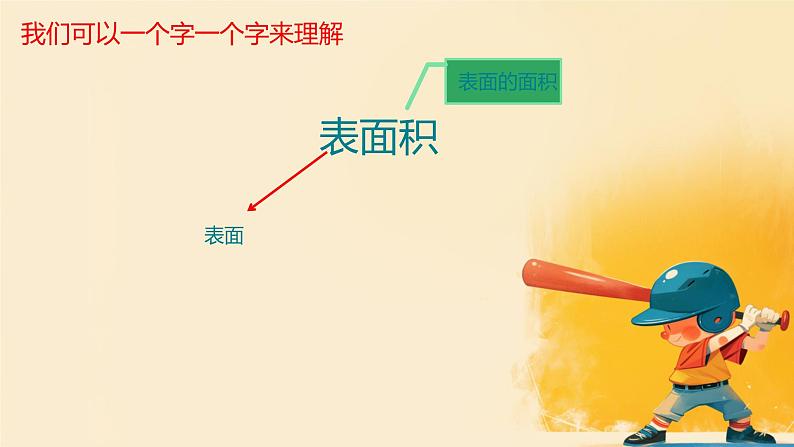 人教版小学五年级数学下册长方体的表面积课件06