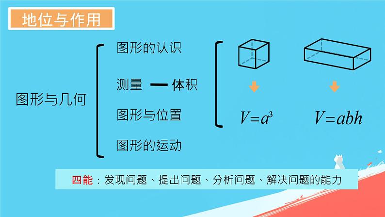 人教版小学五年级数学下册总复习(1)课件第6页