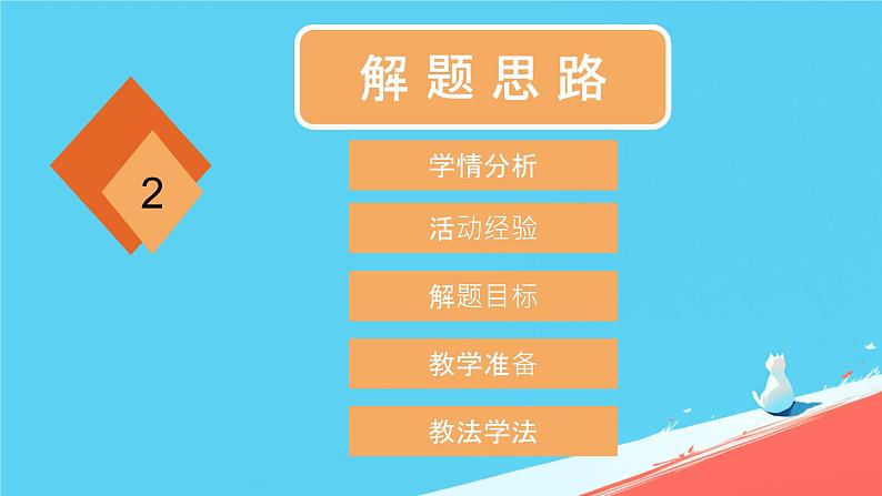 人教版小学五年级数学下册总复习(1)课件第7页