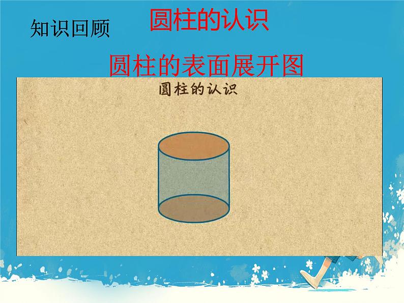 人教版小学六年级数学下册 圆柱与圆锥整理和复习 (1)课件第3页