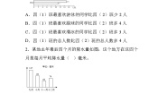 数学四年级下册复式条形统计图测试题