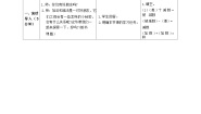 人教版四年级下册加、减法的意义和各部分间的关系表格教案设计