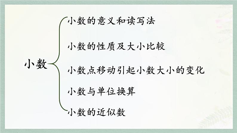 通用版2024小升初数学总复习【课件】 知识点02 小数(含练习)05