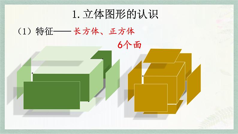 通用版2024小升初数学总复习【课件】 知识点15 立体图形的认识与测量(含练习)08