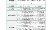 北师大版六年级数学下册第四单元《正比例与反比例》（精品同步教学设计）