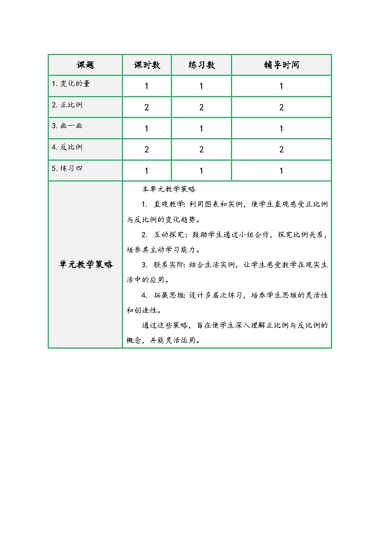 北师大版六年级数学下册第四单元《正比例与反比例》(精品同步教学设计)第2页