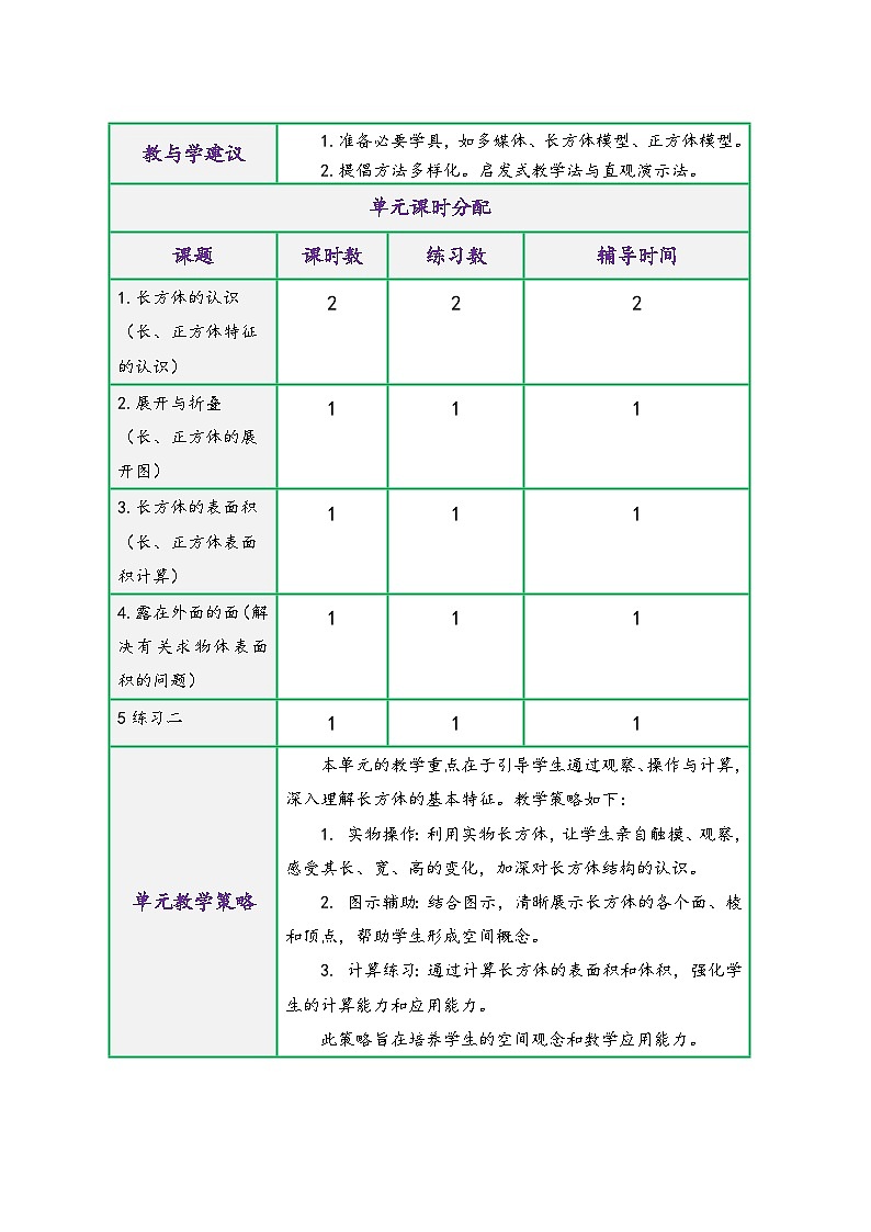 北师大版五年级数学下册第二单元《长方体(一)》(精品同步教学设计)第2页