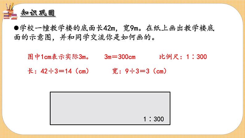 比例尺 课件 小学数学北师大版六年级下册07