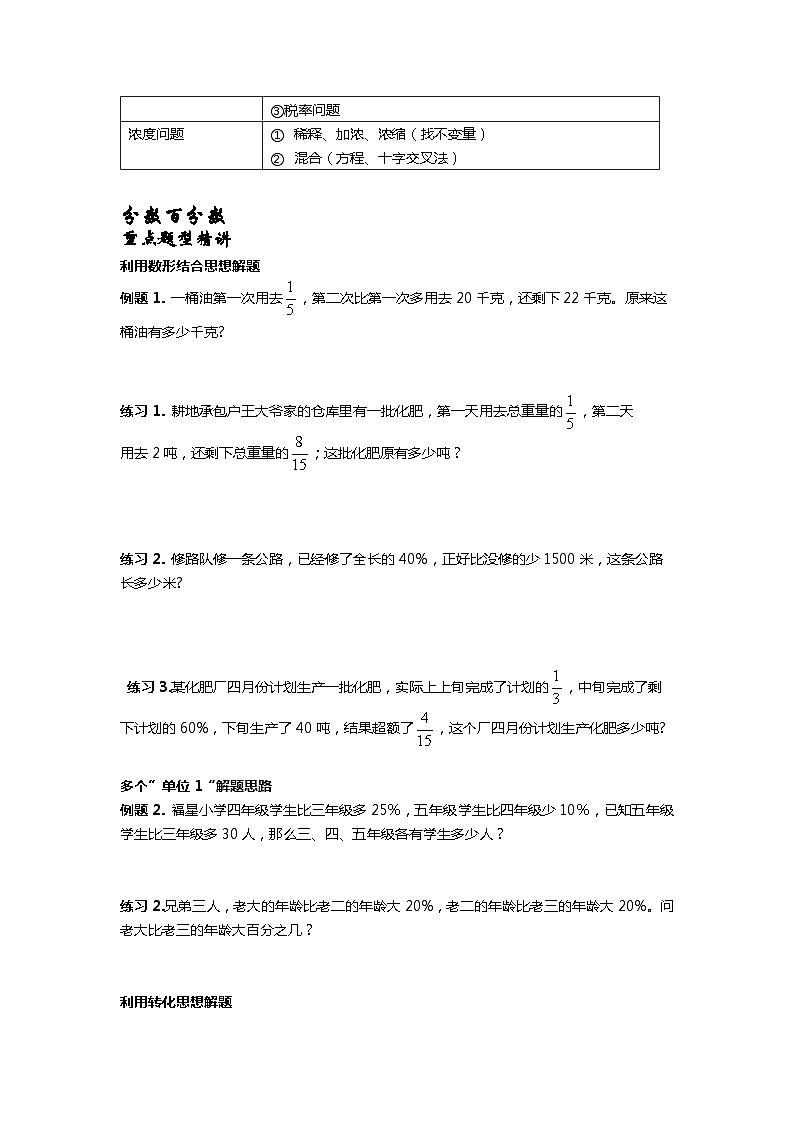 小升初专题  分数百分数应用题(讲义)人教版六年级下册数学第2页
