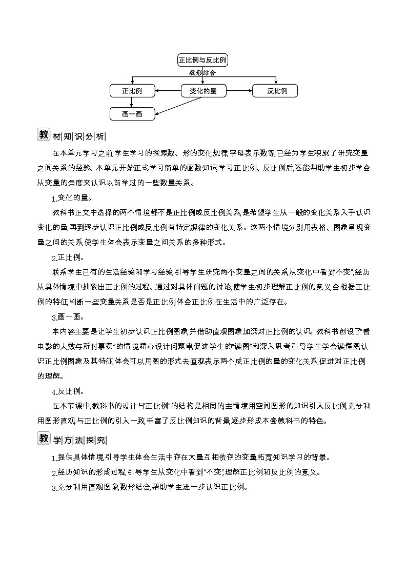 北师大版六年级数学下册第4单元正比例与反比例课时教案第2页