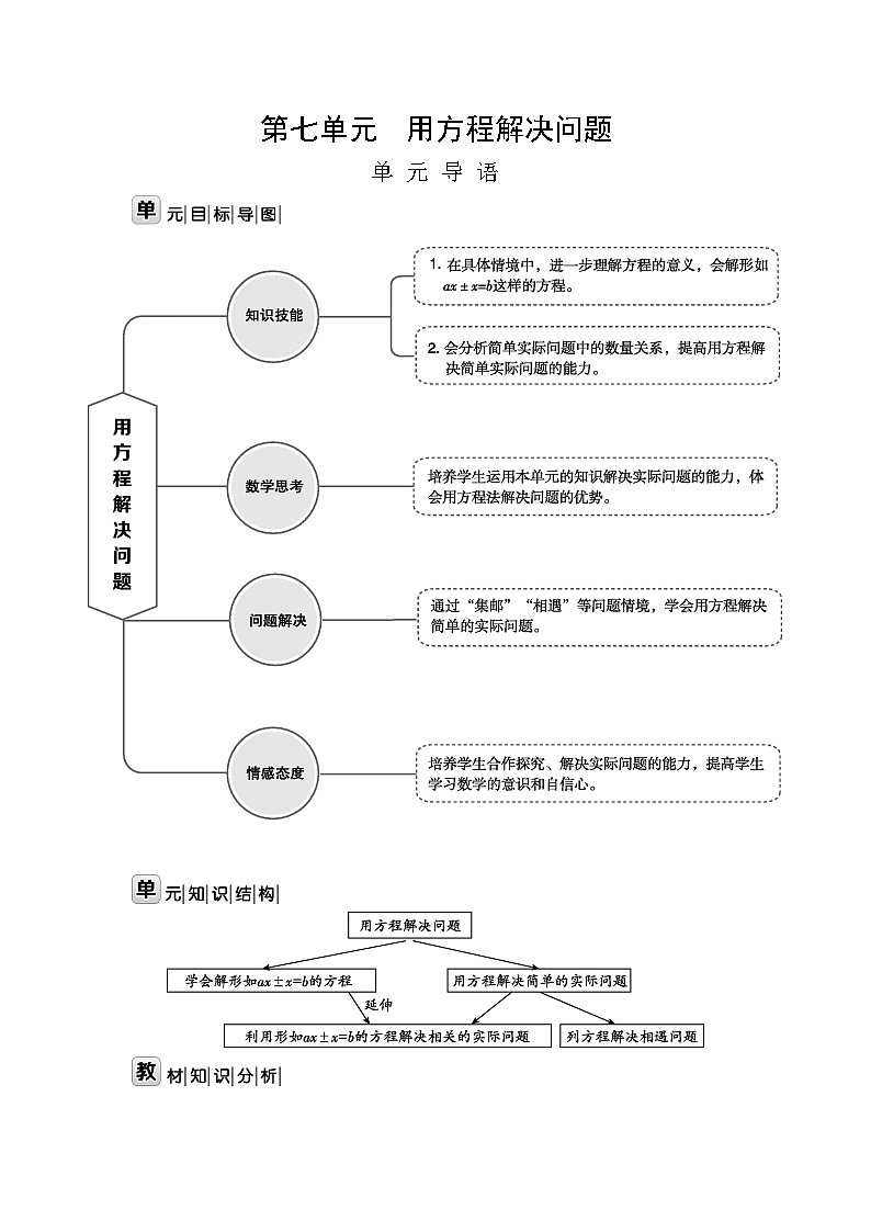 北师大版五年级数学下册第7单元用方程解决问题课时教案01
