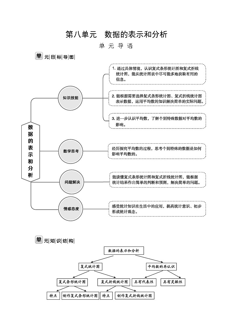 北师大版五年级数学下册第8单元数据的表示和分析课时教案第1页