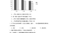 小学数学人教版四年级下册8 平均数与条形统计图复式条形统计图同步测试题