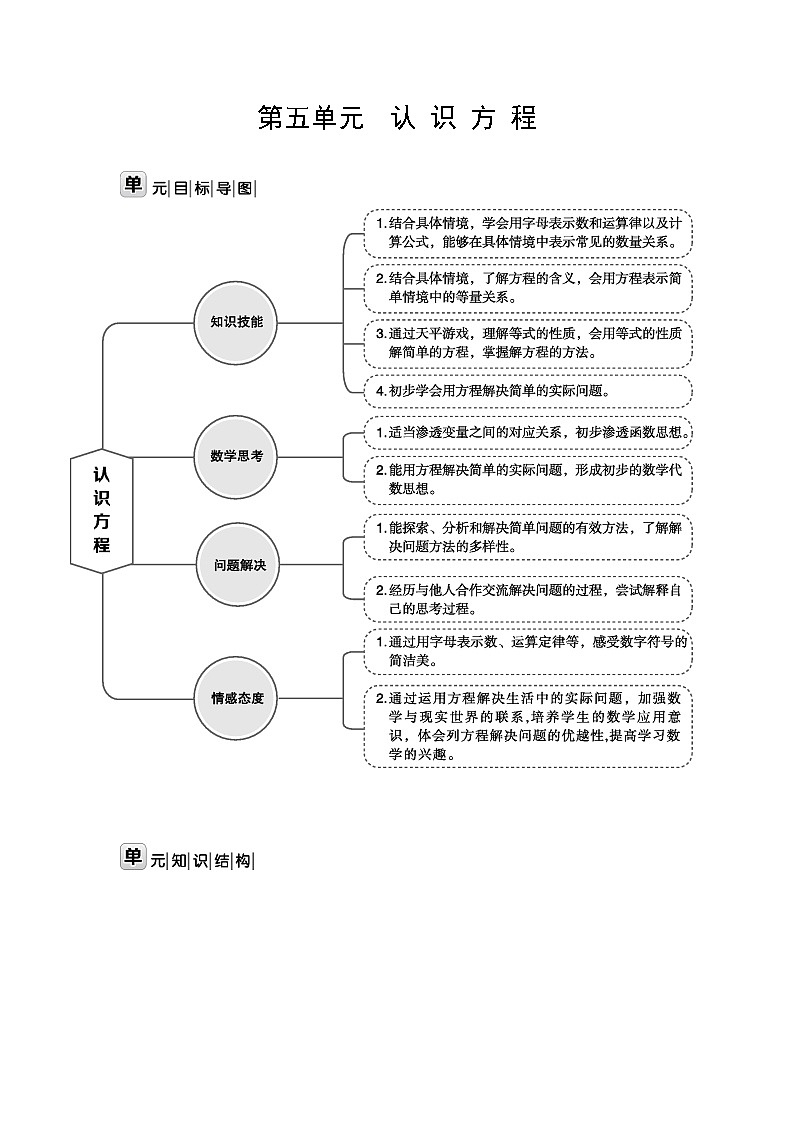 北師大版四年級數學下冊第5單元認識方程課時教案第1頁
