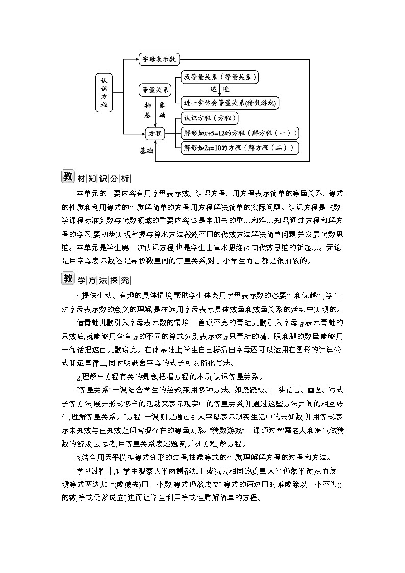 北師大版四年級數學下冊第5單元認識方程課時教案第2頁