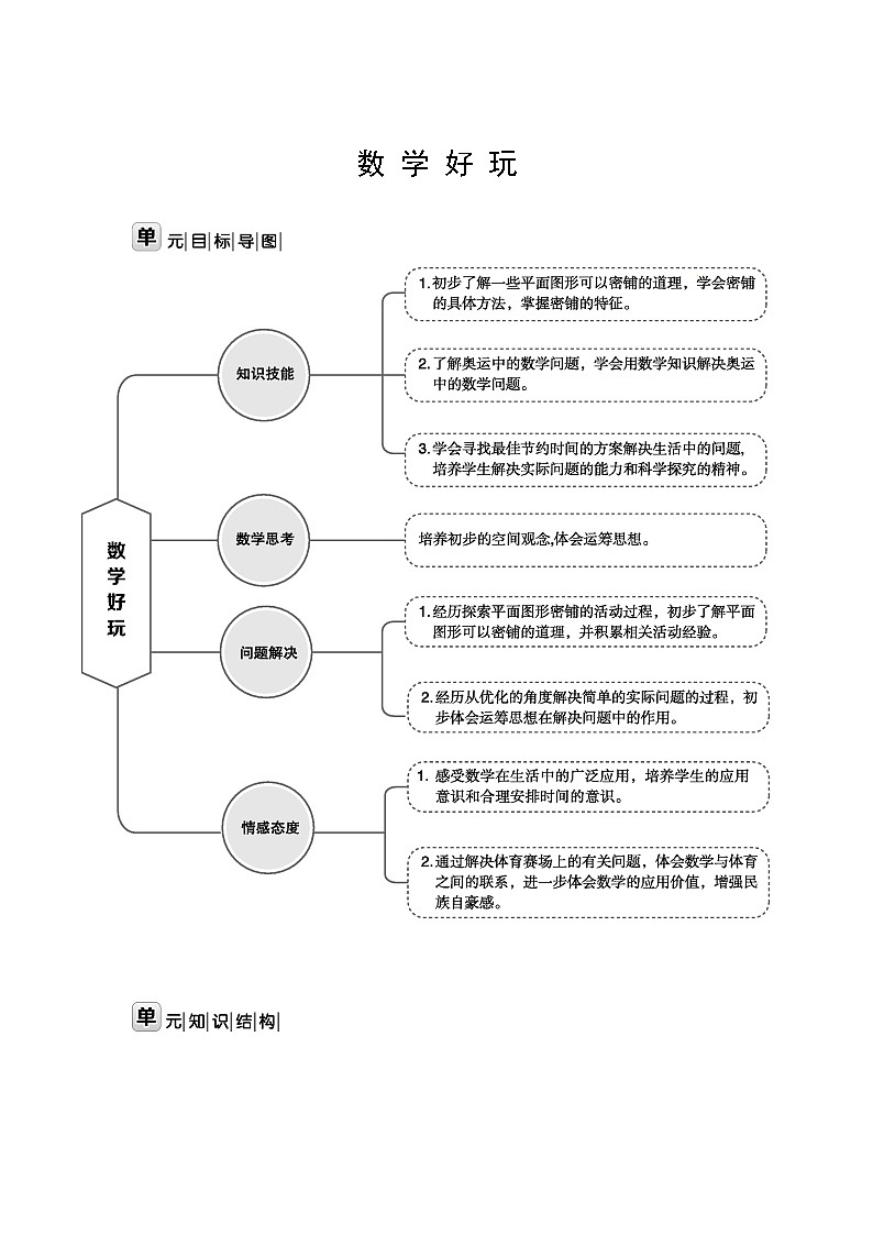 北师大版四年级数学下册数学好玩课时教案第1页