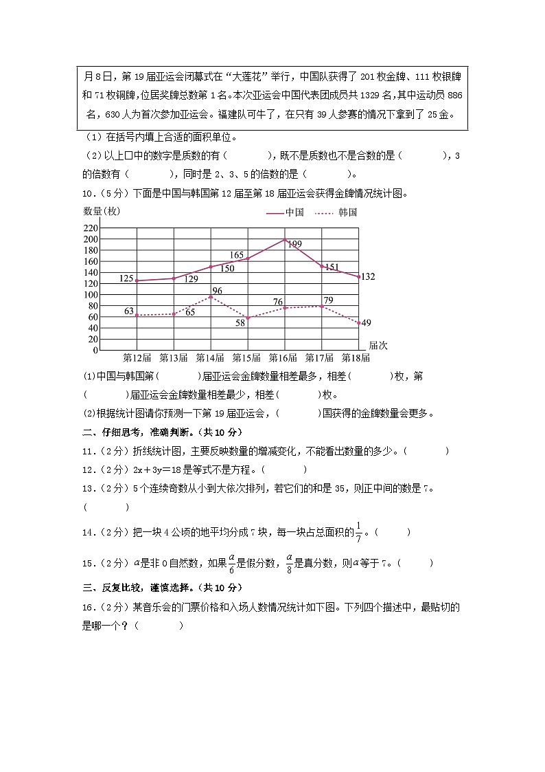 2023-2024学年(苏教版)五年级数学下学期中测试卷(基础卷02)02