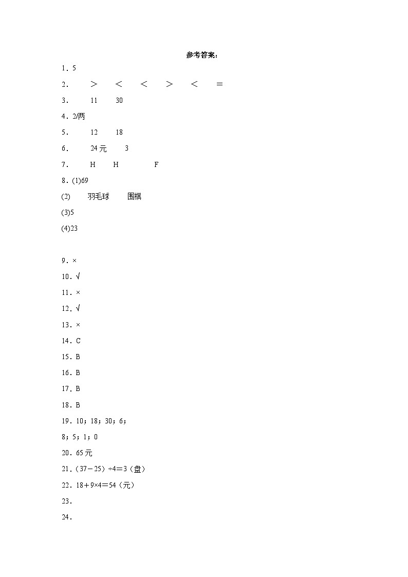 人教版数学(提高卷01)-2023-2024学年二年级下册期中测试卷.zip01