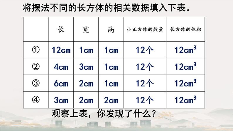 长方体和正方体的体积 课件第4页