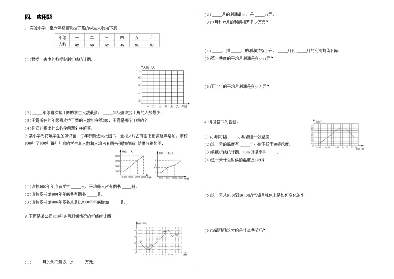 2023-2024年度第二学期人教版五年数学第七单元拆线统计图同步测试题（附解析）02