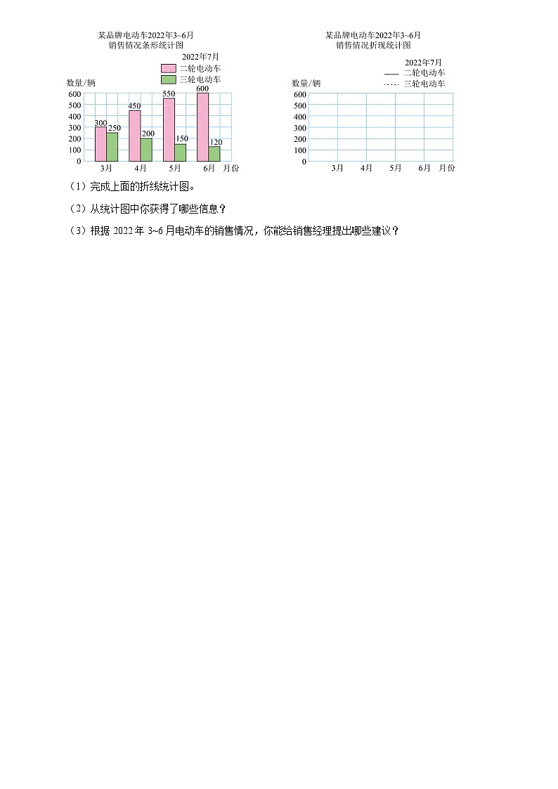 期中测试题(第一至第四单元)(试题)-2023-2024学年五年级下册数学人教版.1第3页