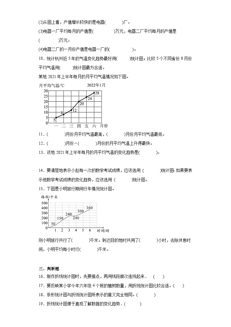 第七单元折线统计图达标同步练 人教版数学五年级下册第3页