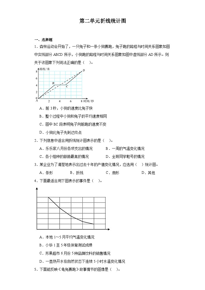 第二单元折线统计图达标同步练 苏教版数学五年级下册01