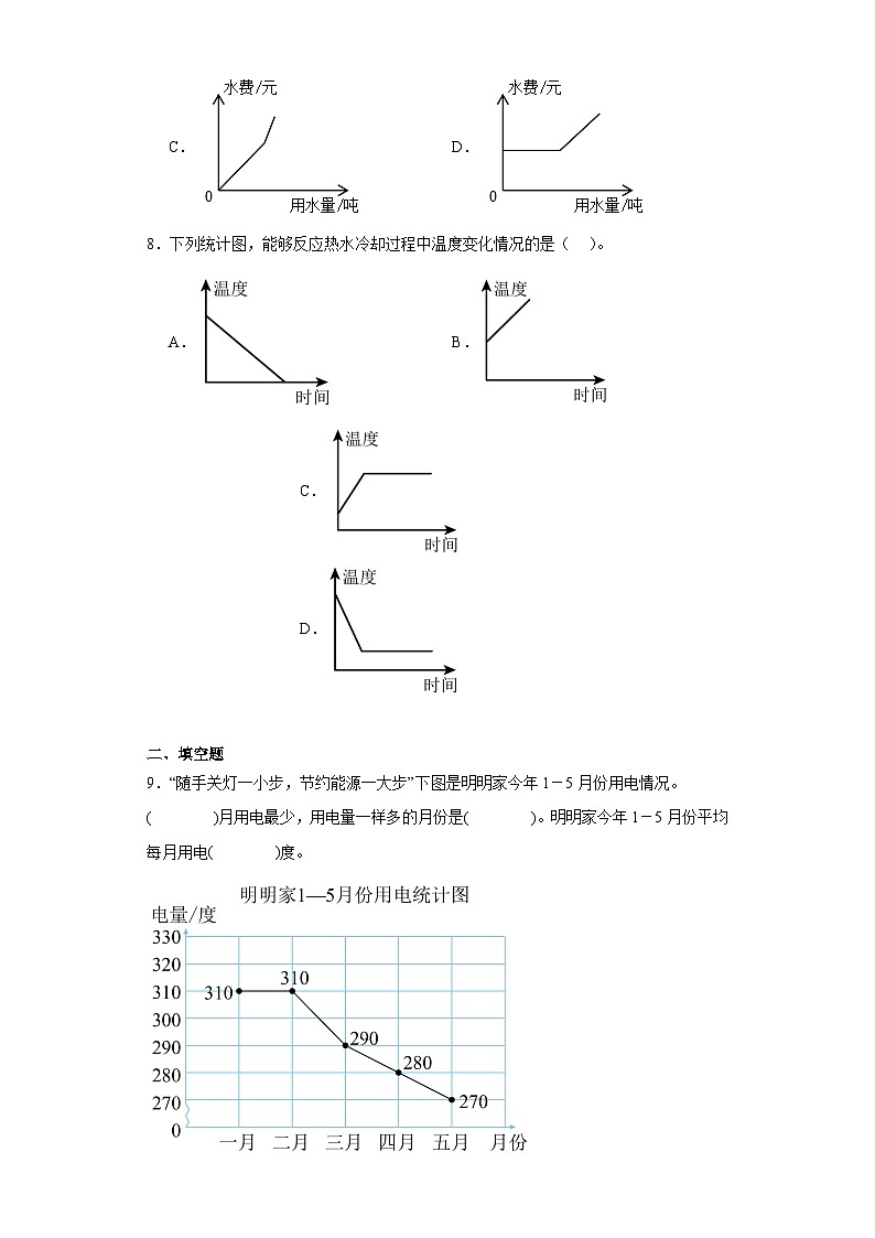 第二单元折线统计图达标同步练 苏教版数学五年级下册03