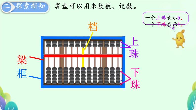 1000以内的数的认识 课件 小学数学人教版二年级下册04